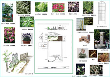 珪藻土 無垢材 自然素材リフォームの日吉プラス：ガーデンリフォーム　イメージパース